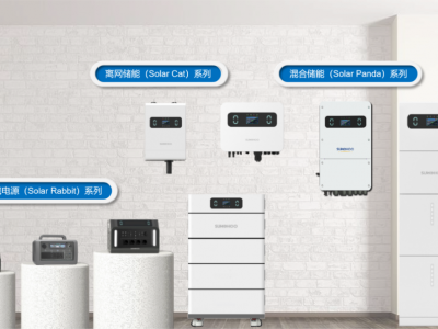 芯豪科技储能产品闪耀登场，解锁经济可靠的绿色能源解决方案！